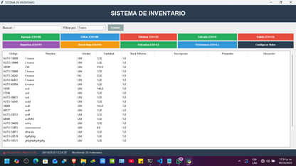 Sistema de Gestión de Inventario en la Nube - Versión Híbrida SQLite y PostgreSQL